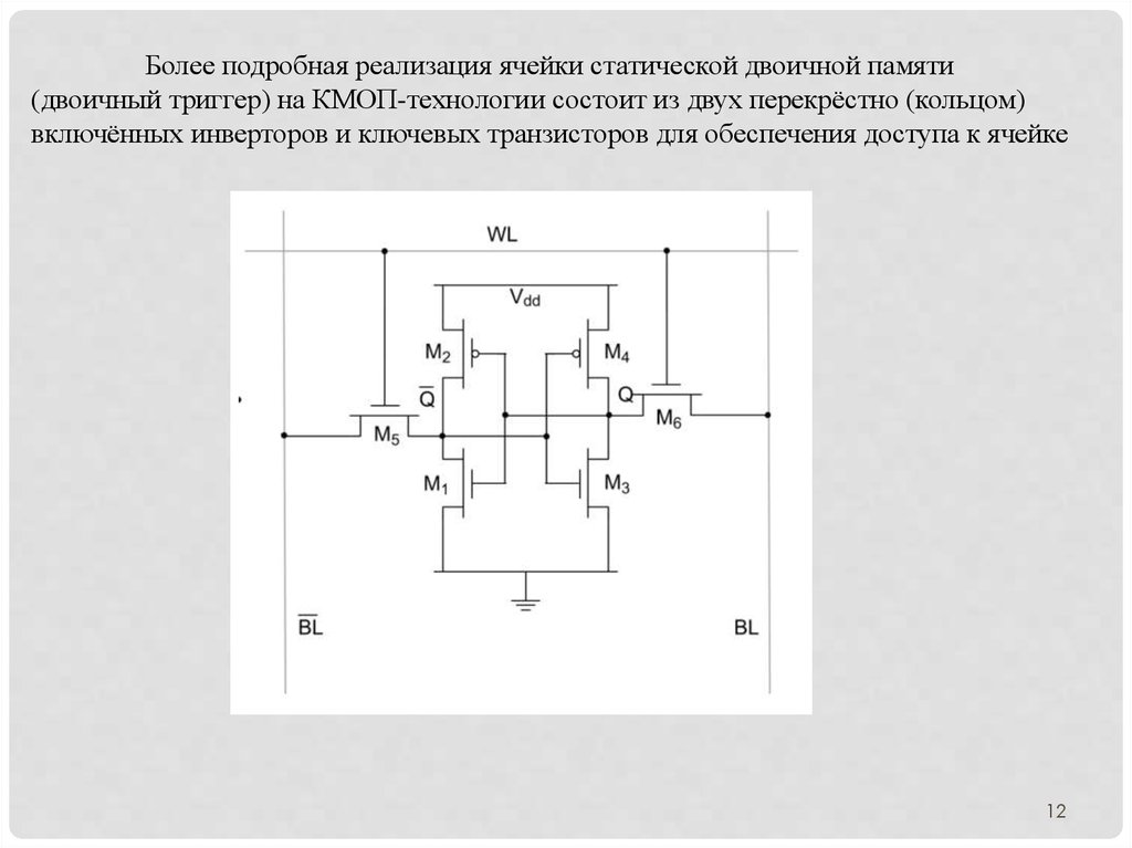 Электронная ячейка памяти. Ячейки статической памяти (SRAM). Ячейка статической памяти на КМОП транзисторах. Эквивалентная схема ячейки КМОП-матрицы. Схему 6-и транзисторной статической ячейки памяти.