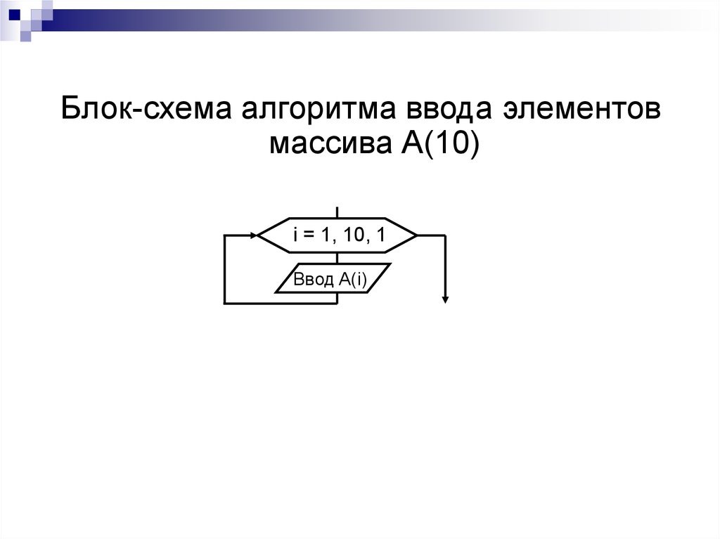 Как задать массив в блок схеме