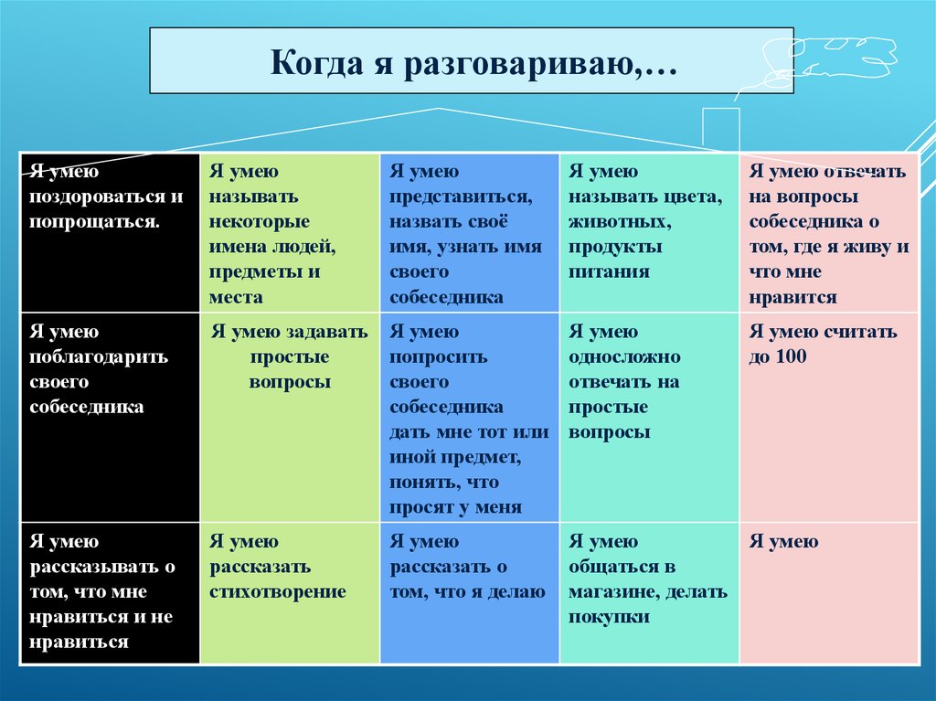 Безотметочная система оценивания презентация