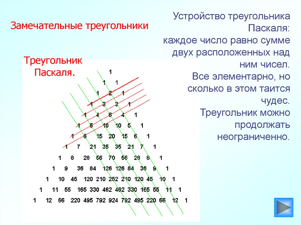 Существование треугольника равного данному. Треугольник Паскаля числа Каталана. Свойства треугольника Паскаля. Треугольник Паскаля презентация. Треугольник Паскаля ЯМР.