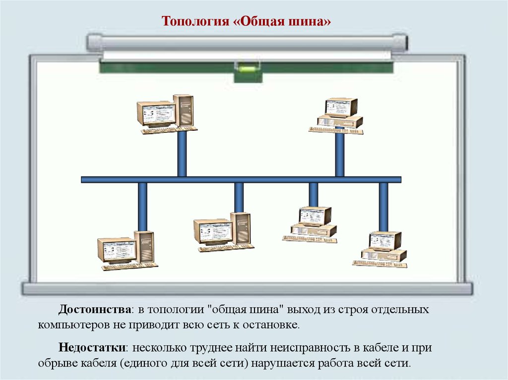 Общая сеть