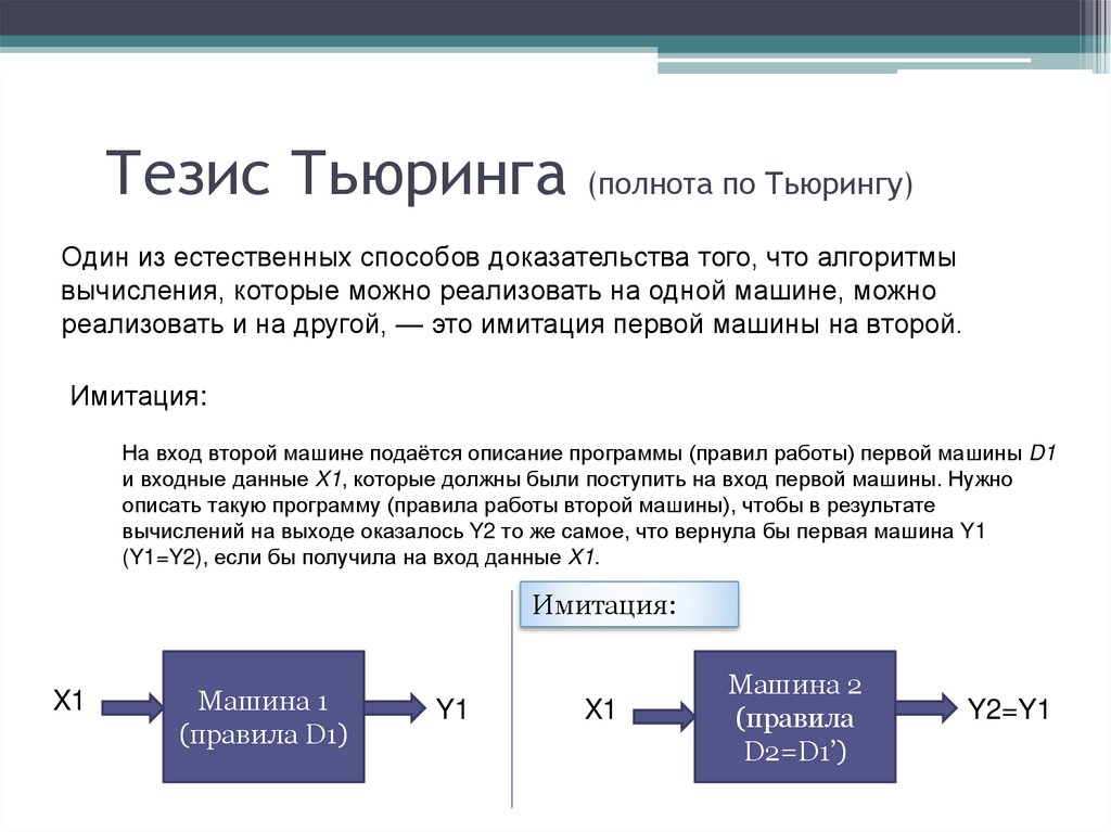 Алгоритмическая машина тьюринга презентация