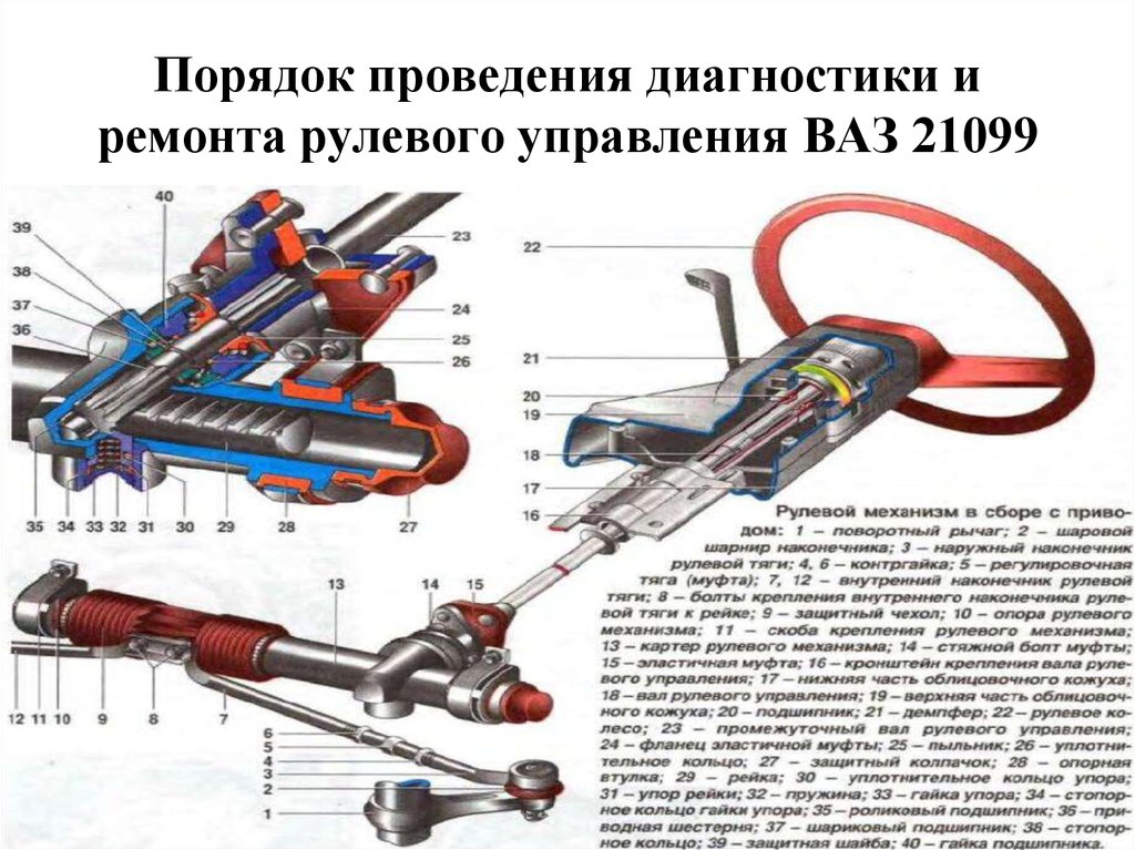 Диагностика рулевого управления фольксваген