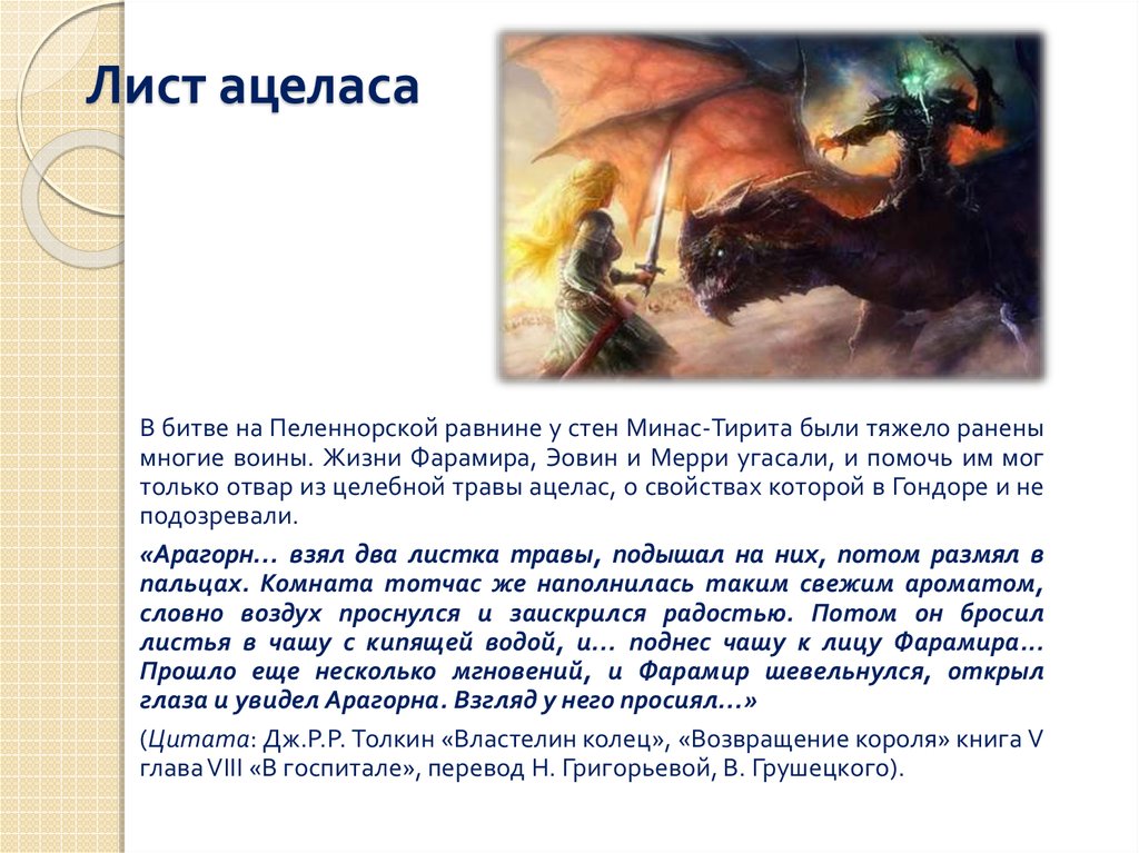 Лист ацеласа