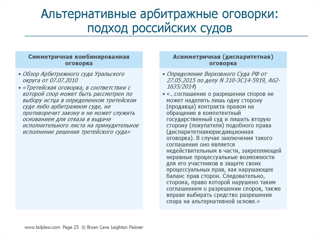 Налоговая оговорка в договоре образец