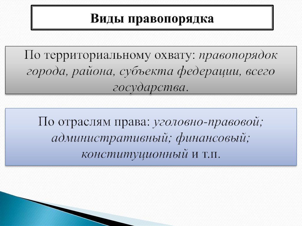 Методы законности и правопорядка