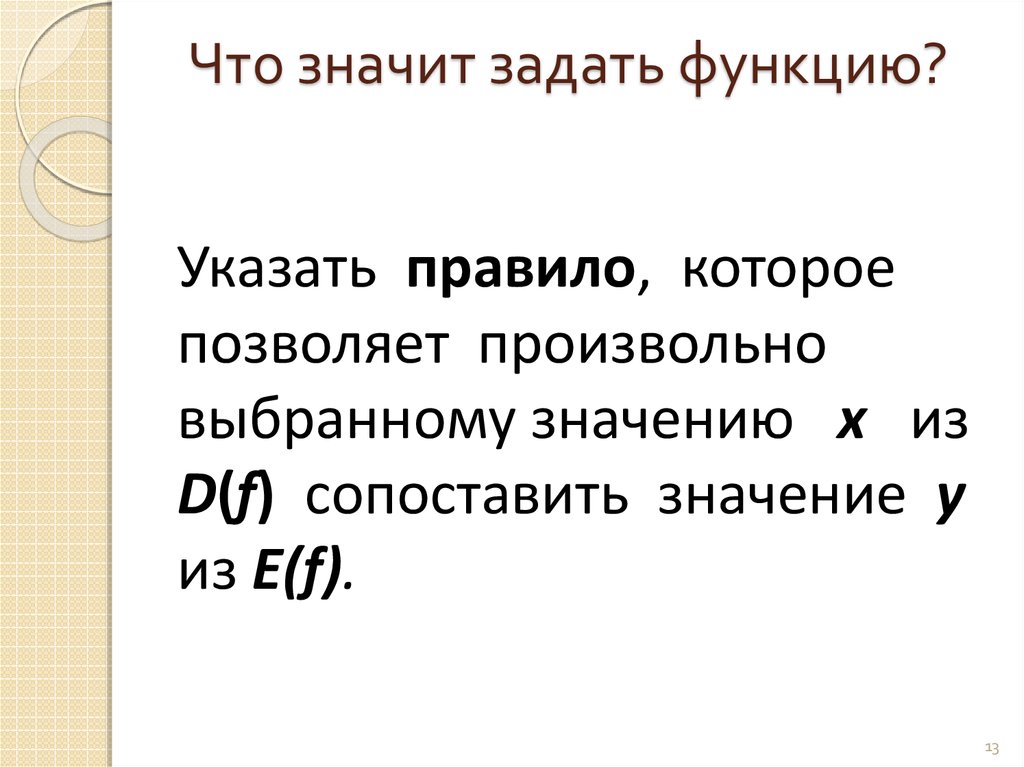 Что значит спросить. Что значит задать функцию. Что значит заданная функция. Что значит указать функцию. Задана что означает.