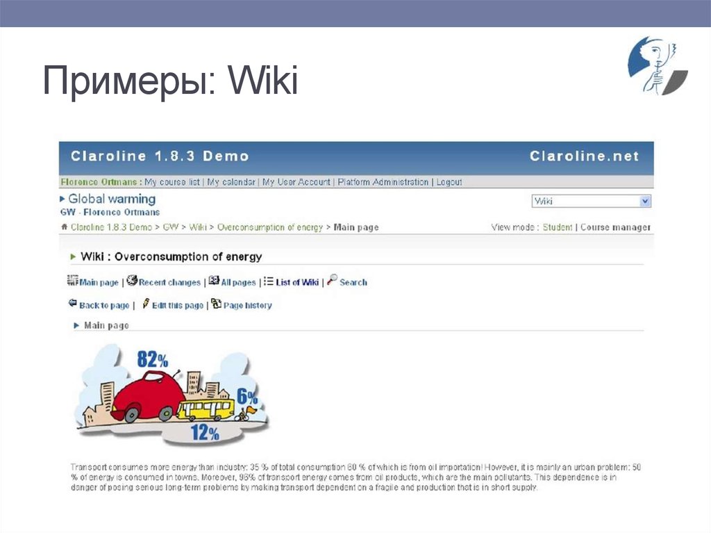 Wiki pages viewpage. Пример Wiki проекта.