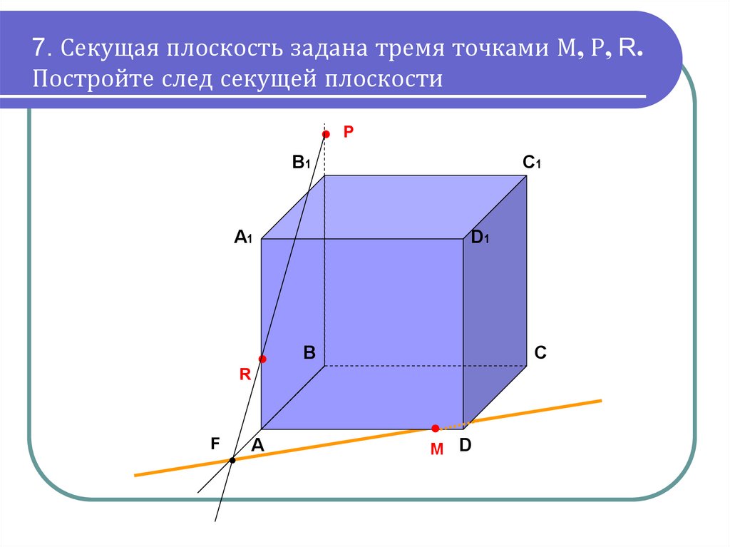 Метод следов. Секущая плоскость. Плоскость задана. Плоскость задается. Плоскость задана тремя точками.