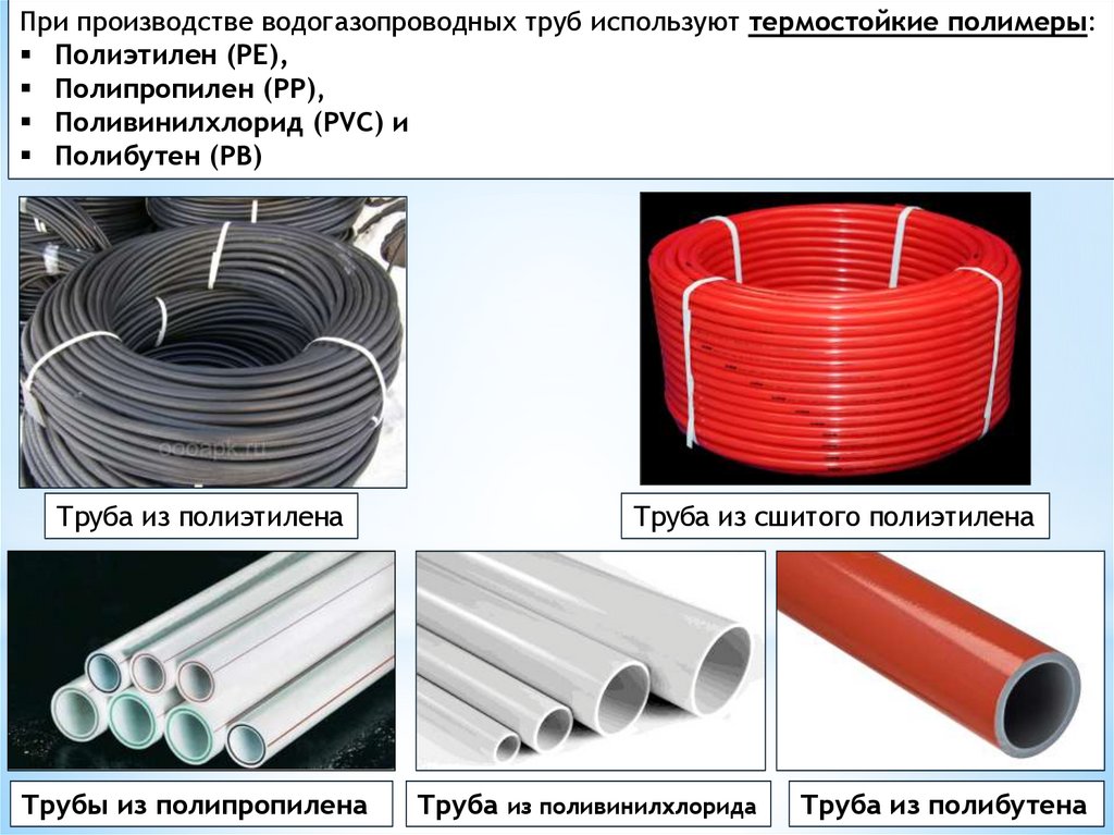 Тепло провод