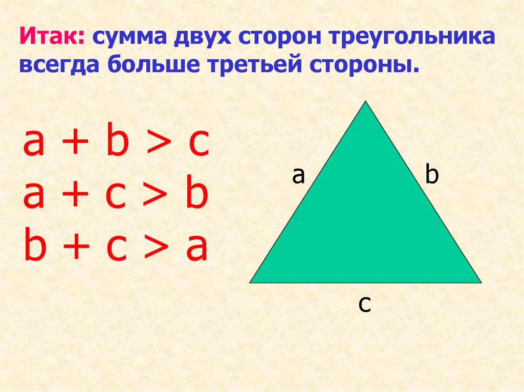 Сумма двух других сторон треугольника. Сумма двух сторон треугольника. Сумма двух сторон треугольника меньше третьей стороны. У треугольника сумма двух любых сторон больше третьей. Сумма 2 сторон треугольника.