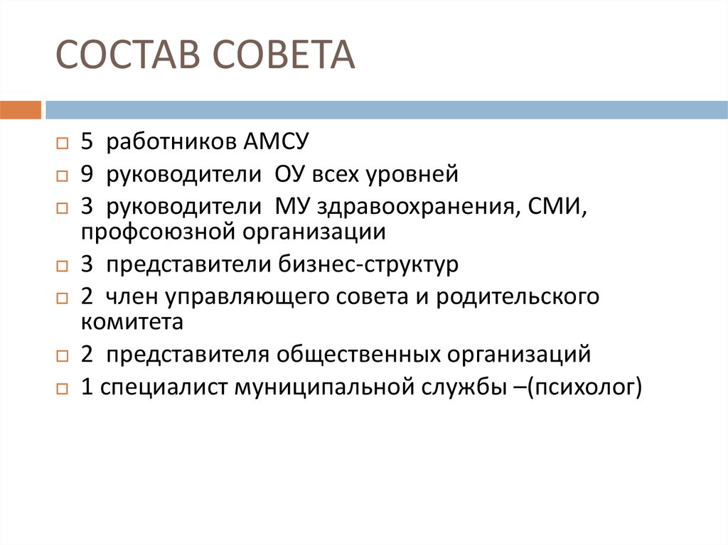 Состав совета территории