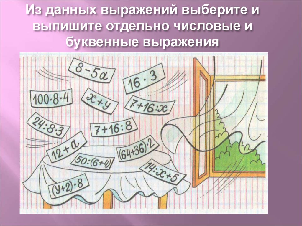 Числовые и буквенные выражения 5 класс презентация