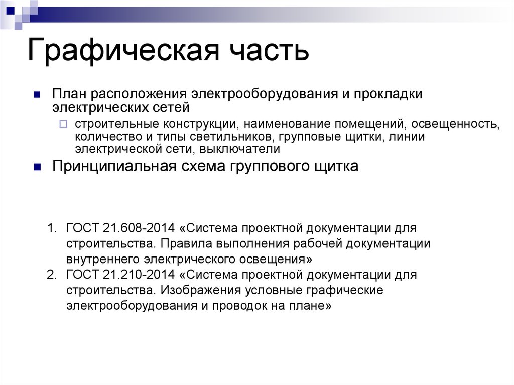 Графическая часть