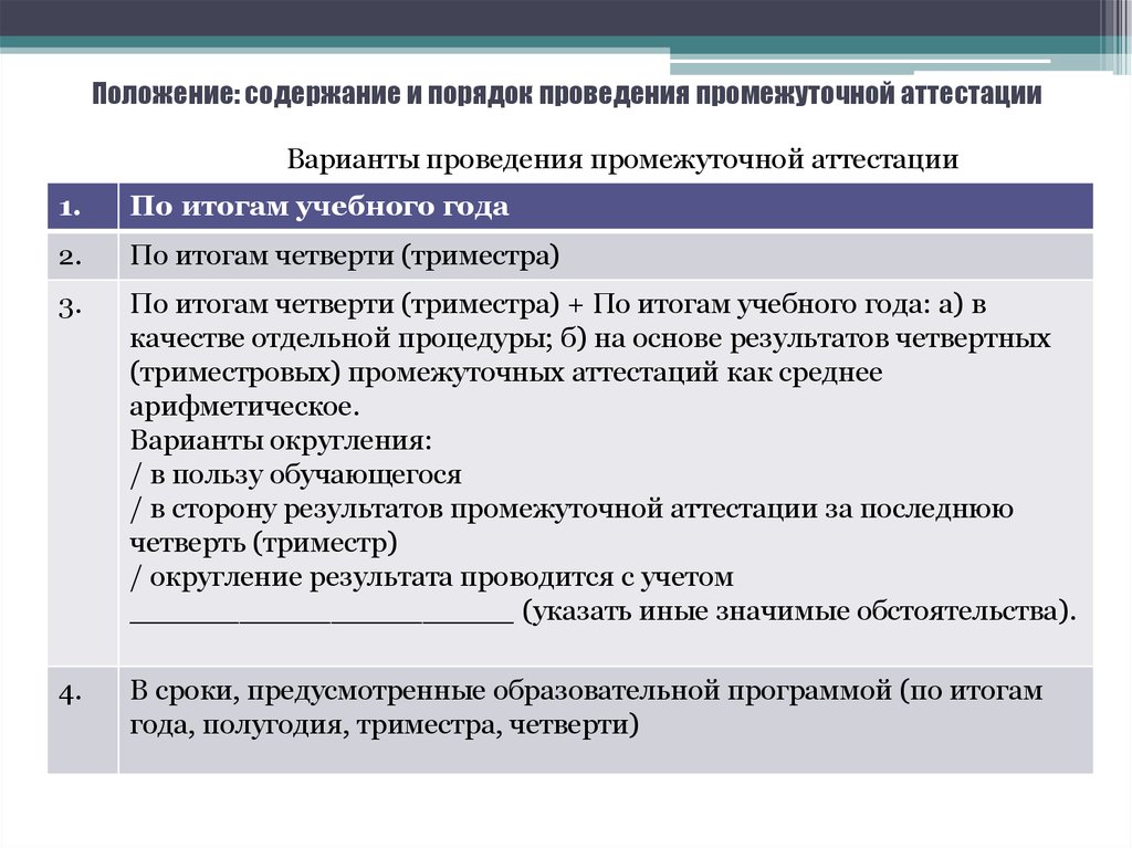 Содержание положения о процессе. Содержание положения. Форма проведения промежуточной аттестации. Формы проведения промежуточной аттестации в школе. Договор от организации и проведении промежуточной аттестации.