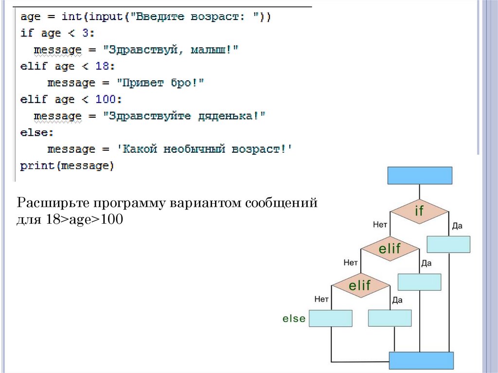 Реальные проекты на python для практики