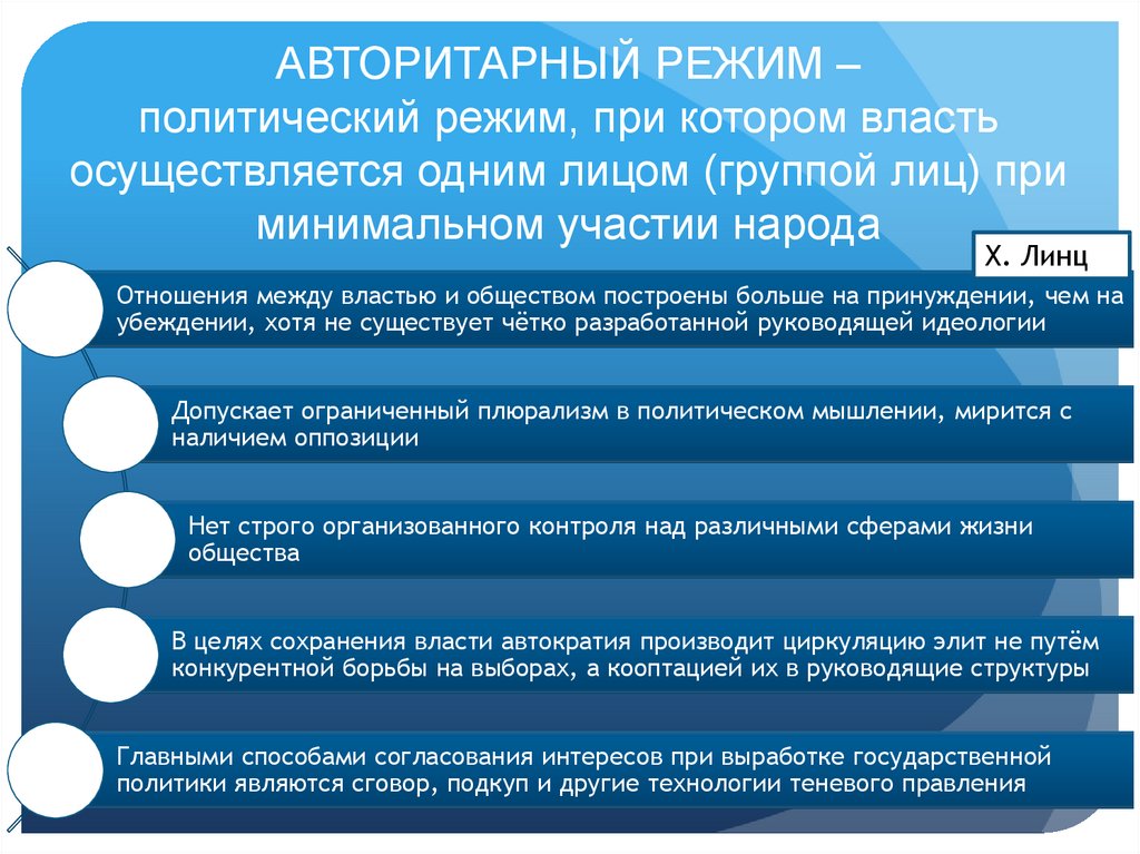 Авторитарный режим презентация. Авторитаризм это политический режим при котором. При авторитарном режиме. Власть осуществляется группой лиц политический режим. Авторитаризм политический режим при котором власть осуществляется.