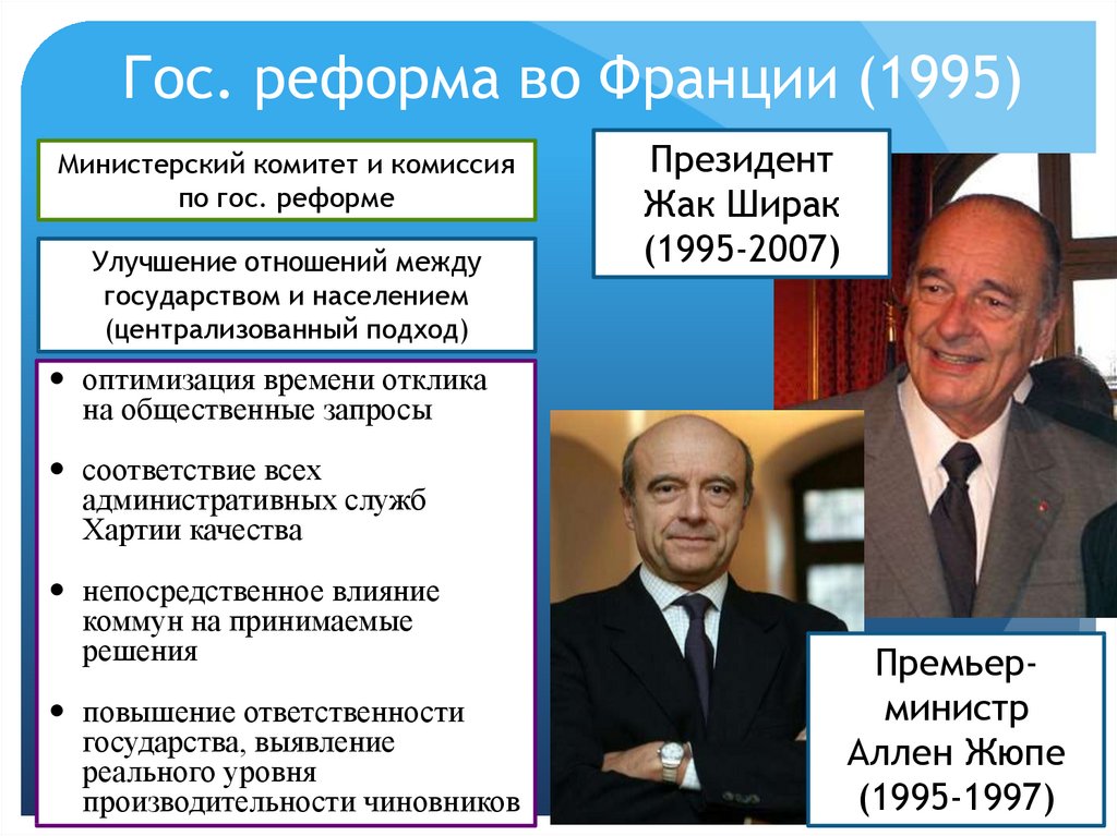 Составьте в тетради план ответа демократические реформы во франции 8 класс история кратко