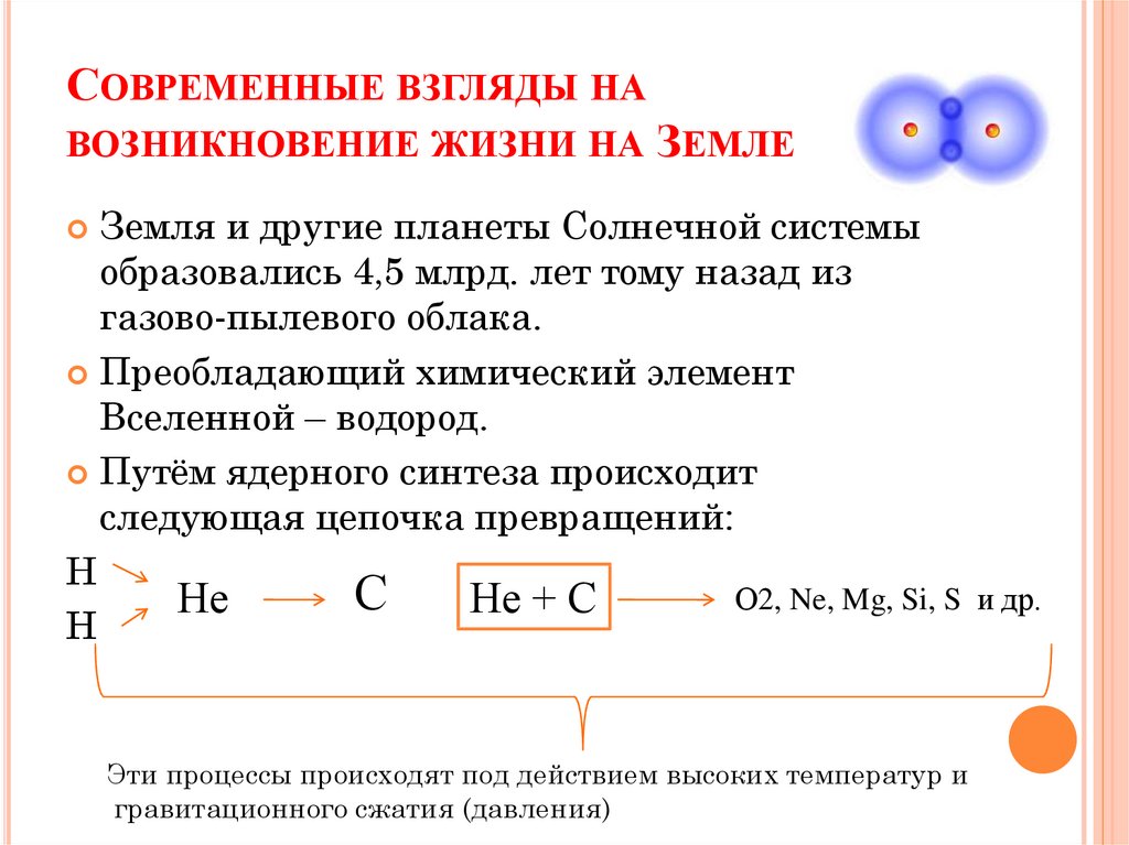 Современные представления о зарождении жизни проект