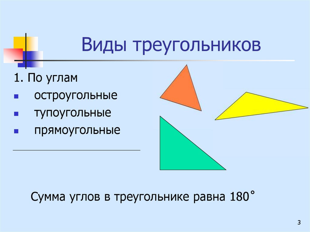 Виды треугольников 3 класс презентация школа россии. Виды треугольников. Треугольники виды треугольников. Виды треугольников по углам. Виды треугольников 4.