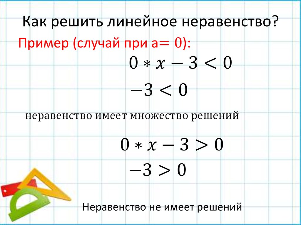 Класс решение линейных неравенств. Как решать линейные неравенства. Правила решения линейных неравенств. Линейные неравенства примеры. Как решать линейные неравенства 9 класс.