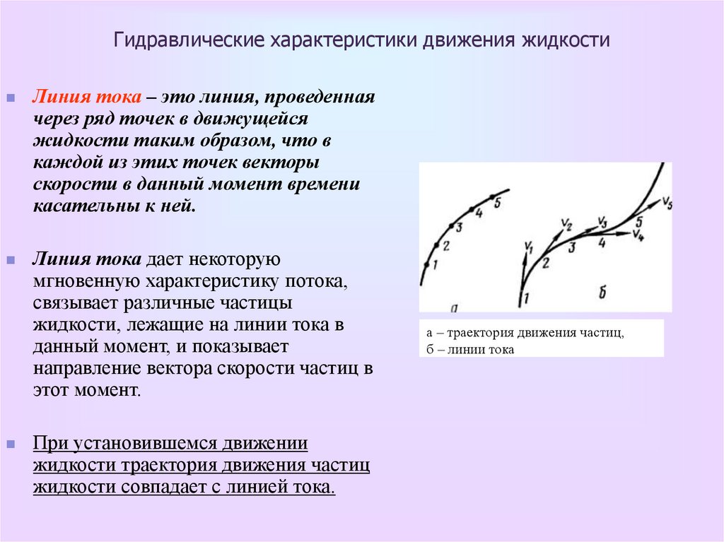 Характер движения автобуса