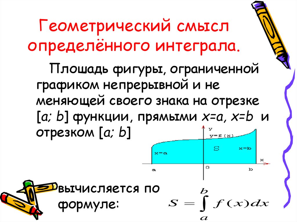 Практический смысл интеграла проект