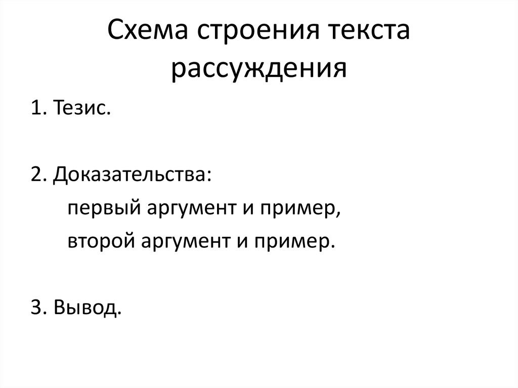 В предложениях 1 5 представлено рассуждение. Схема текста рассуждения. Структура текста рассуждения. Строение текста рассуждения схема. Структурная схема текста рассуждения.