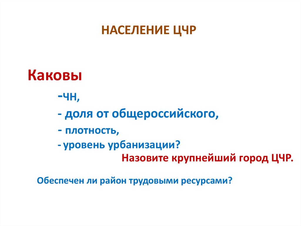 Экологические проблемы центрально черноземного района презентация