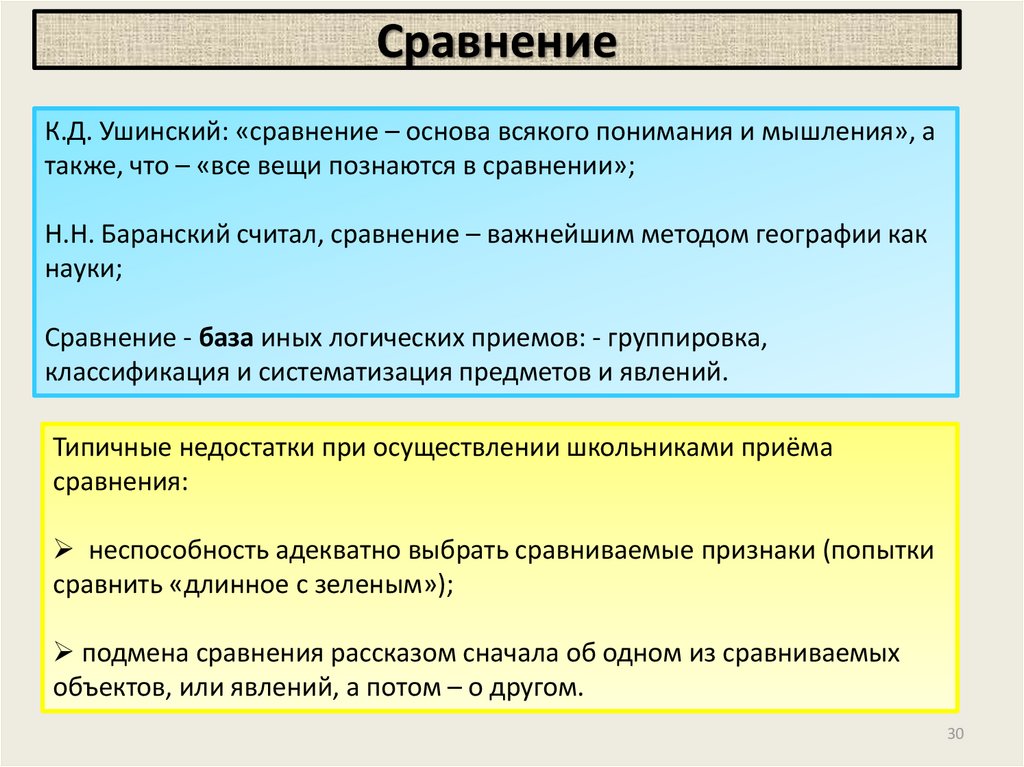 Основа есть. Сравнение есть основа всякого понимания и всякого мышления считал. Основа сравнения. Методы понимания географии. Основа сходства в сравнении.