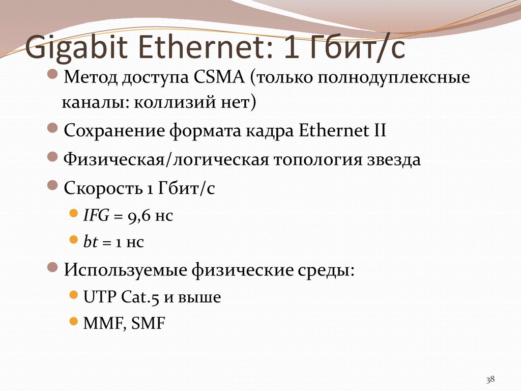 Gigabit Ethernet: 1 Гбит/с