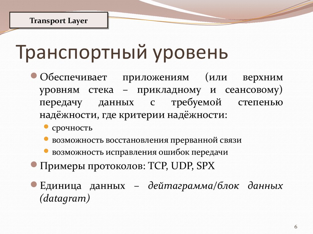 Контрольная работа по теме Основы построения телекоммуникационных систем и сетей