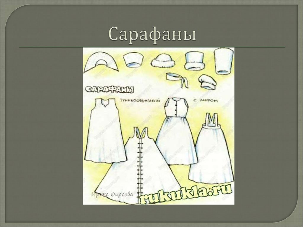 Народный праздничный костюм изо 5 класс. Урок изо в 5 классе народный праздничный костюм. Народный праздничный костюм конспект урока. Изо 5кл на тему народный праздничный костюм.