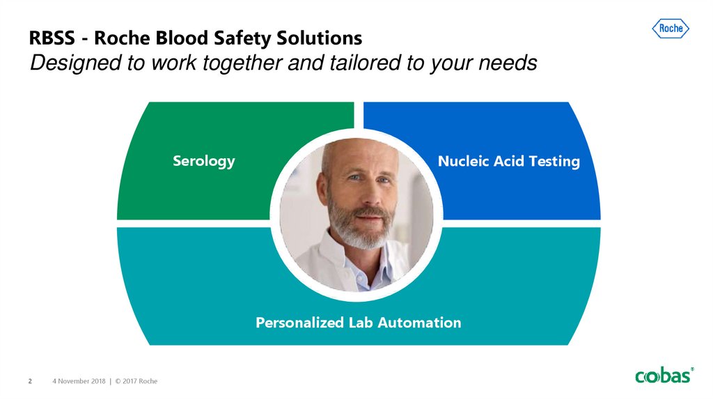 RBSS - Roche Blood Safety Solutions Designed to work together and tailored to your needs