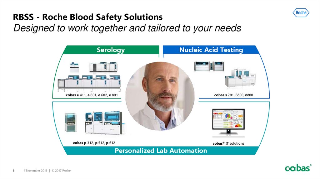 RBSS - Roche Blood Safety Solutions Designed to work together and tailored to your needs