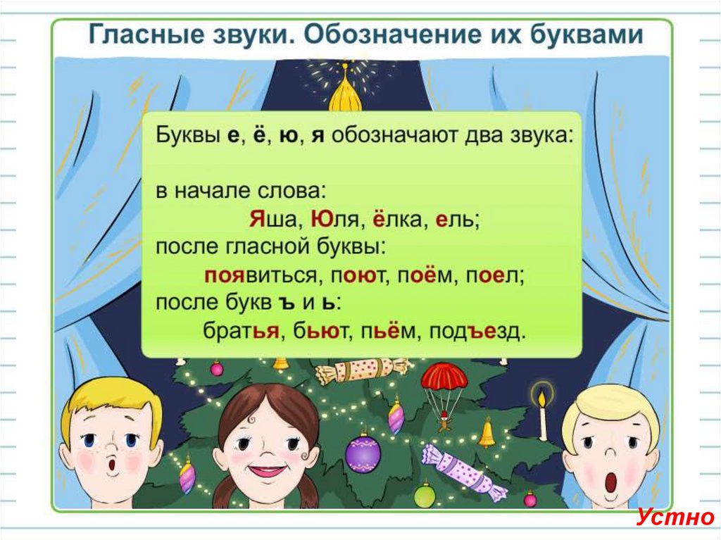 Буква е функции. Буквы е ё ю я в 1 классе по русскому языку. Буквы е, ё, ю, я и их функции в слове.. Йотированные гласные для дошкольников. Звуки и буквы повторение.