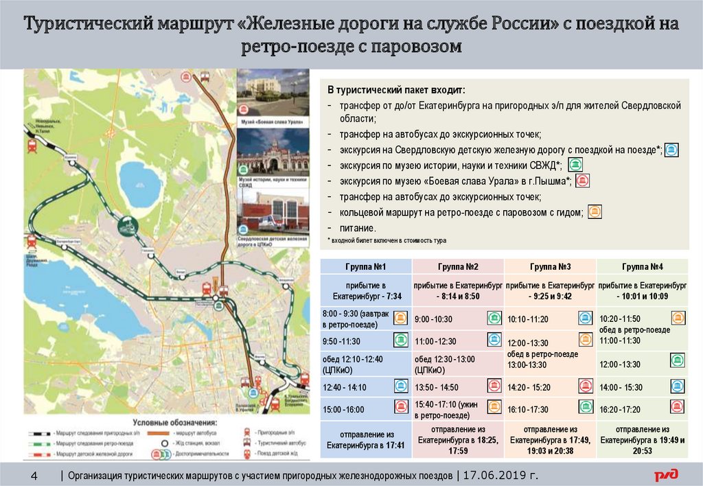 Новосибирск список маршрутов. Организация туристского маршрута. Маршрут тура. Туристический маршрут. Карта туристических маршрутов.