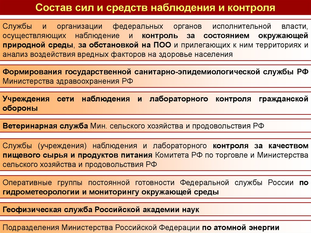 Постоянные средства. Силы и средства постоянной готовности. Обеспечение постоянной готовности сил и средств го. Силы и средства наблюдения и контроля осуществляют. Состав сил и средств го.