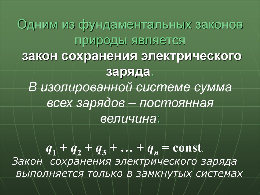 Фундаментальные физические законы. Фундаментальные законы природы. Фундаментальные законы примеры. Фундаментальные законы природы физика. Фундаментальные законы природы кратко.