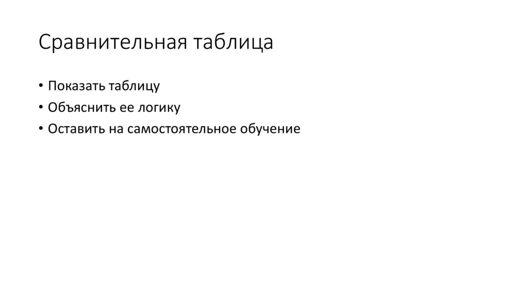 Сравнительная таблица