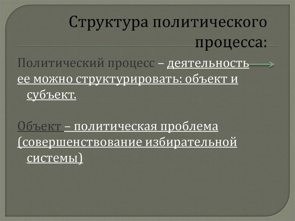 Предметом политической. Структура политического процесса. Структура Полит процесса. Ресурсы политического процесса. Субъекты и структуру политического процесса.