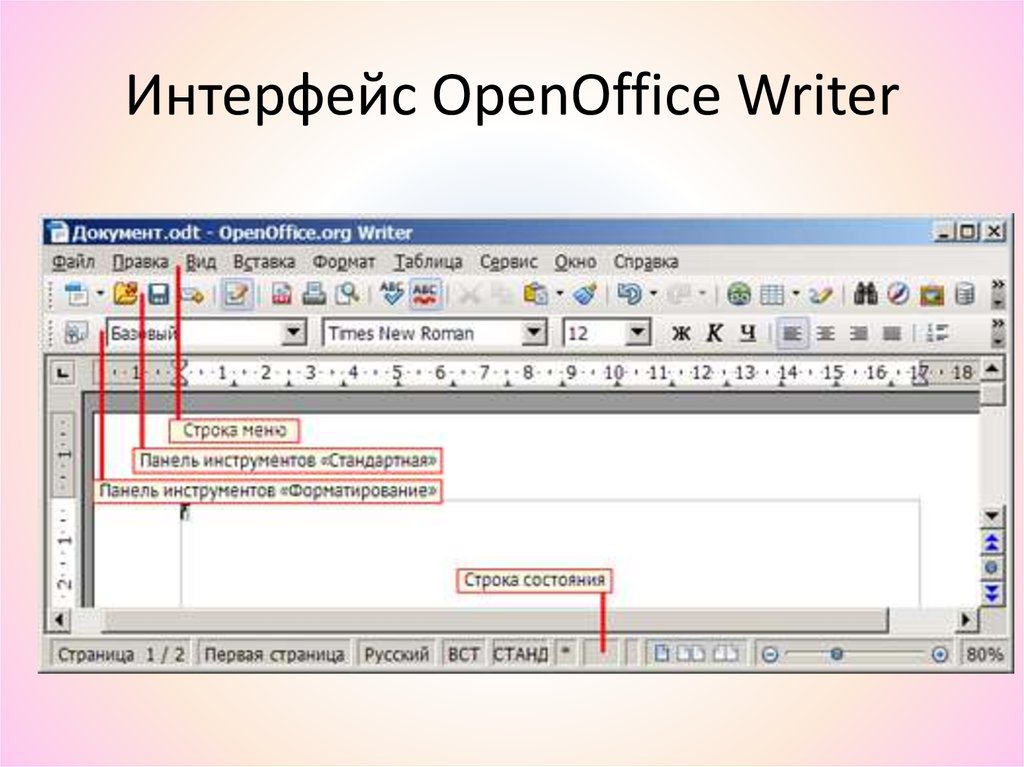Интерфейс OpenOffice Writer