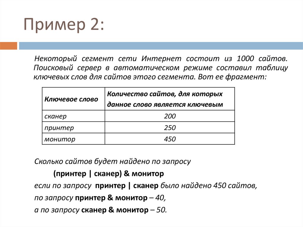 Некоторый сегмент сети. Некоторый сегмент сети интернет. Некоторый сегмент сети интернет состоит из 1000 сайтов. Некоторый сегмент сети состоит из 1000. В некоторой сегмент сети.