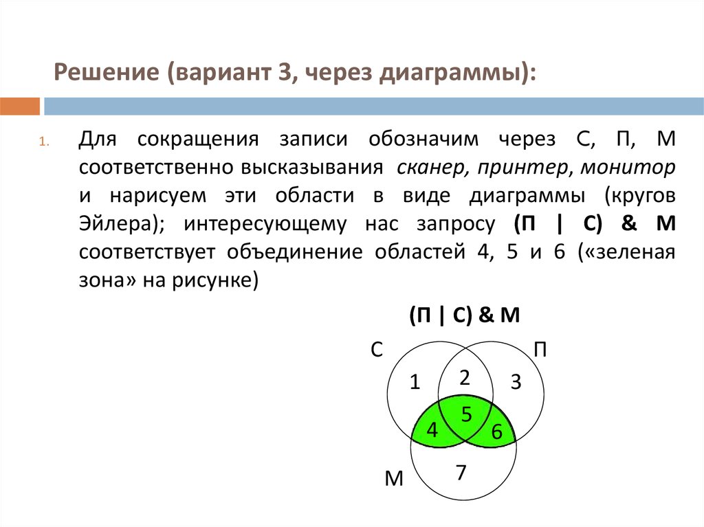 Обозначим через m. Логические диаграммы Информатика. Запросы для поисковых систем с использованием логических выражений. Логические функции в информатике диаграммы. Логические запросы Эйлер.