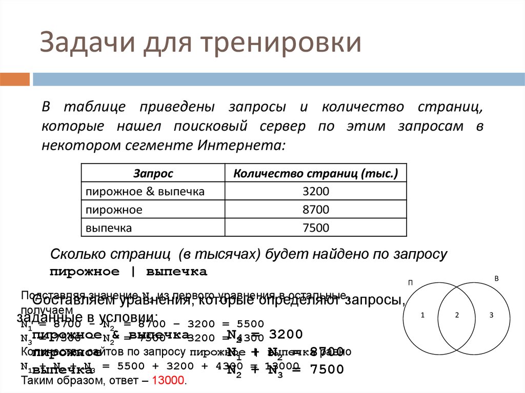 Количество страниц которые найдет поисковый сервер. Запросы и количество страниц которые нашел поисковый. Ниже приведены запросы. Ниже приведены запросы и количество ст. Поисковые запросы задачи.