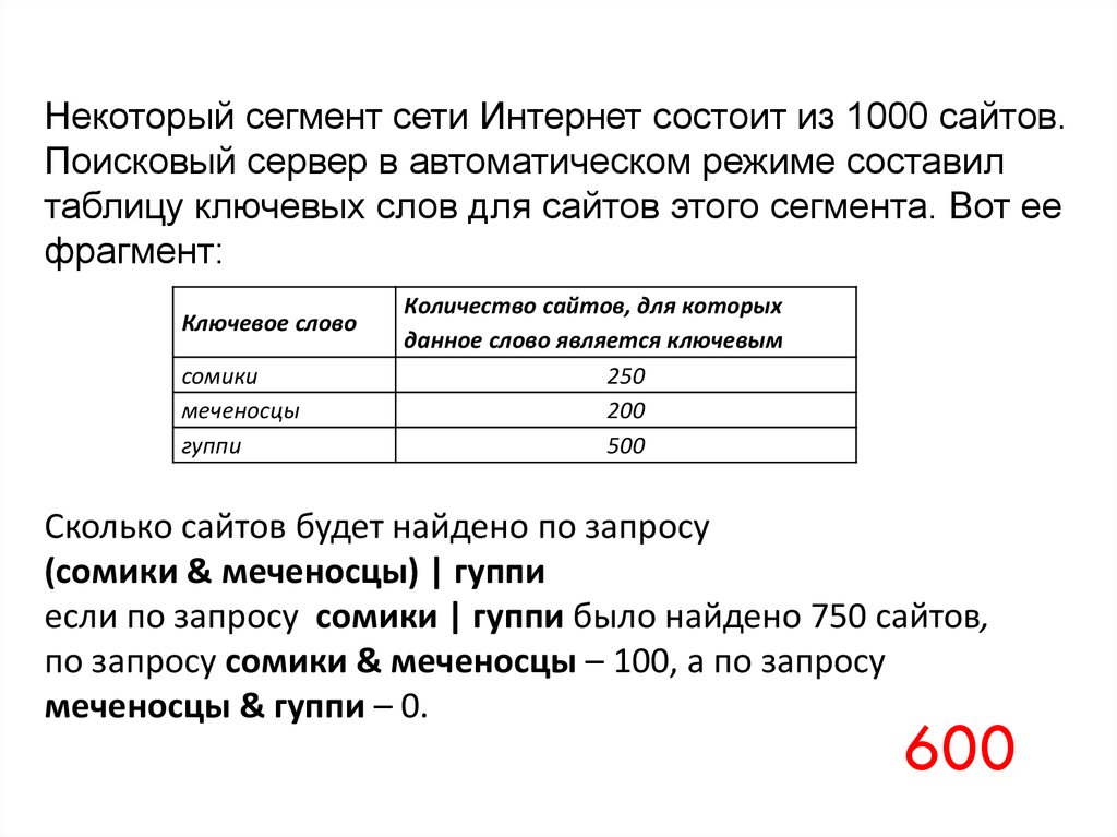 Некоторый сегмент сети интернет состоит