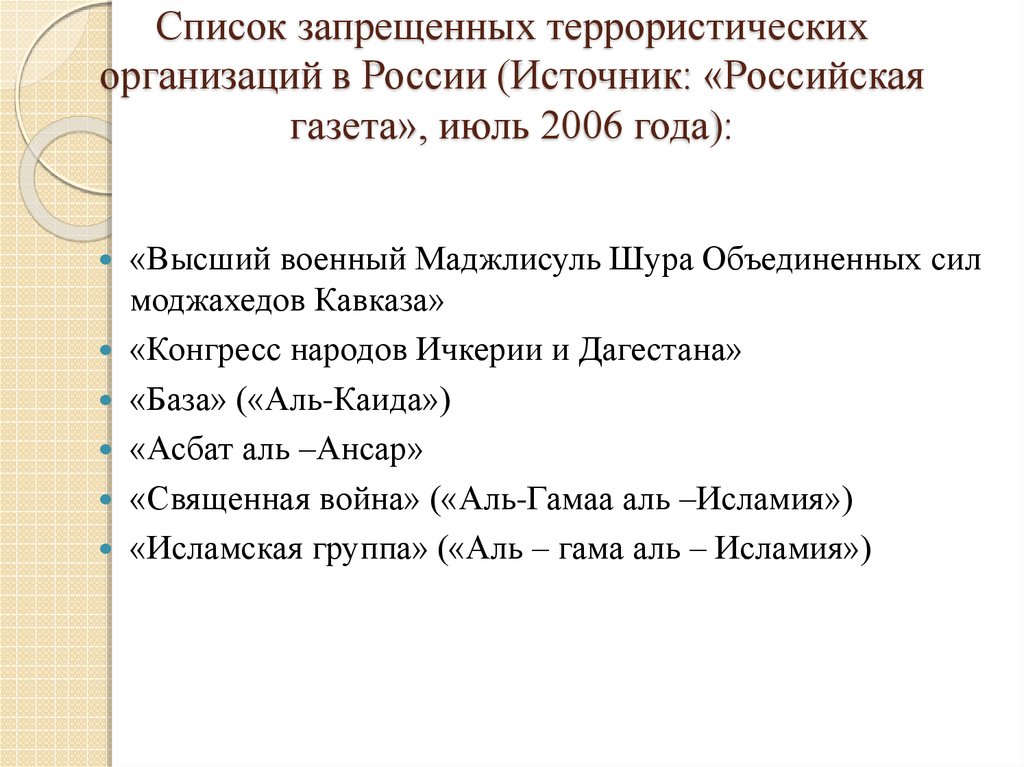 Запрещенные террористические организации рф