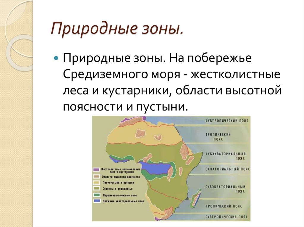 В какой природной зоне расположен крым