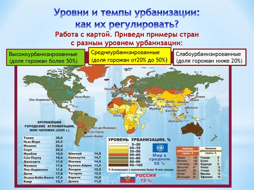 Карта мировой урбанизации