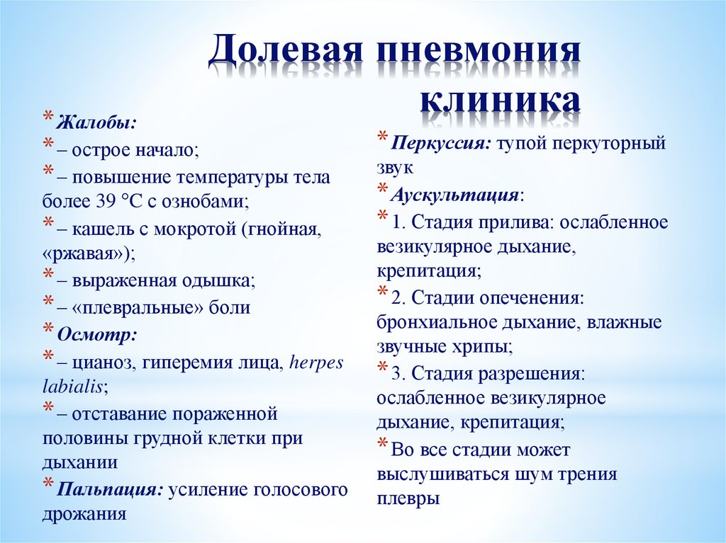 Наиболее возможная аускультативная картина легких при очаговой пневмонии